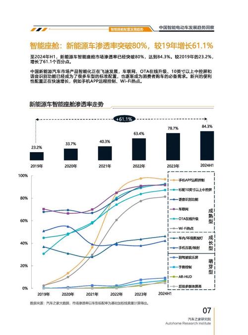 佛山227起亚对未来市场的预测，名爵汽车品牌文化的传播